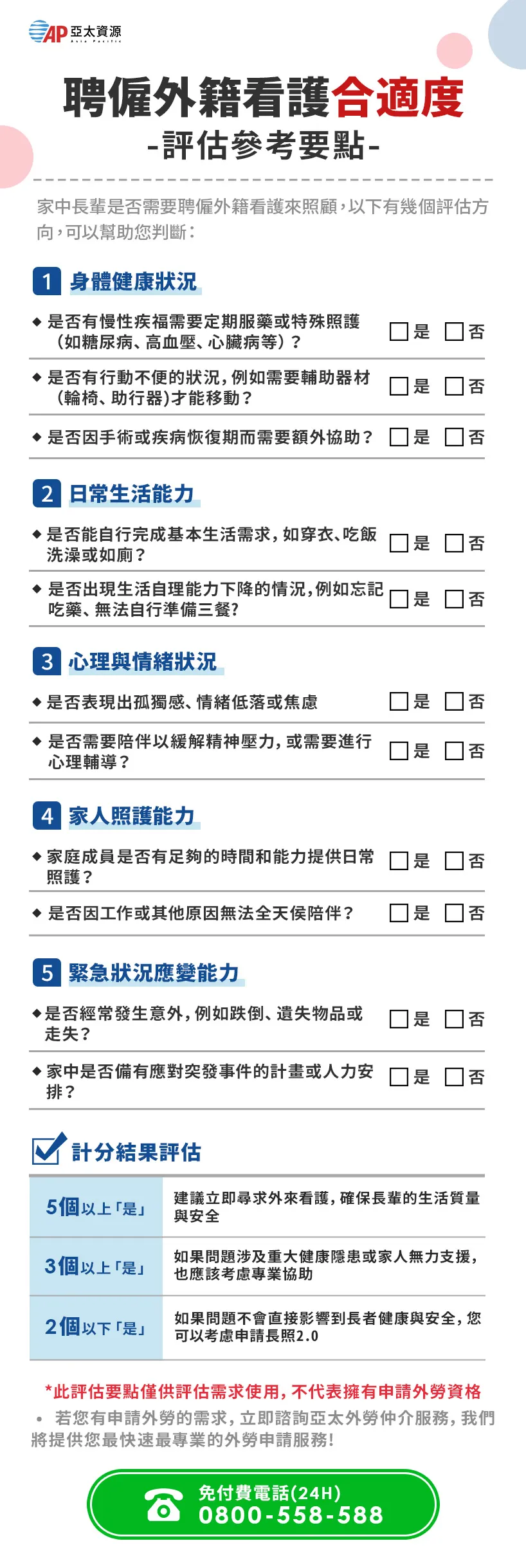 聘僱外籍看護合適度評估參考要點