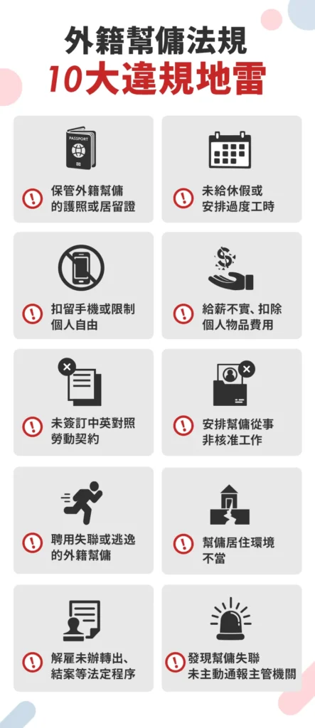 外籍幫傭法規:10項常見違規行為