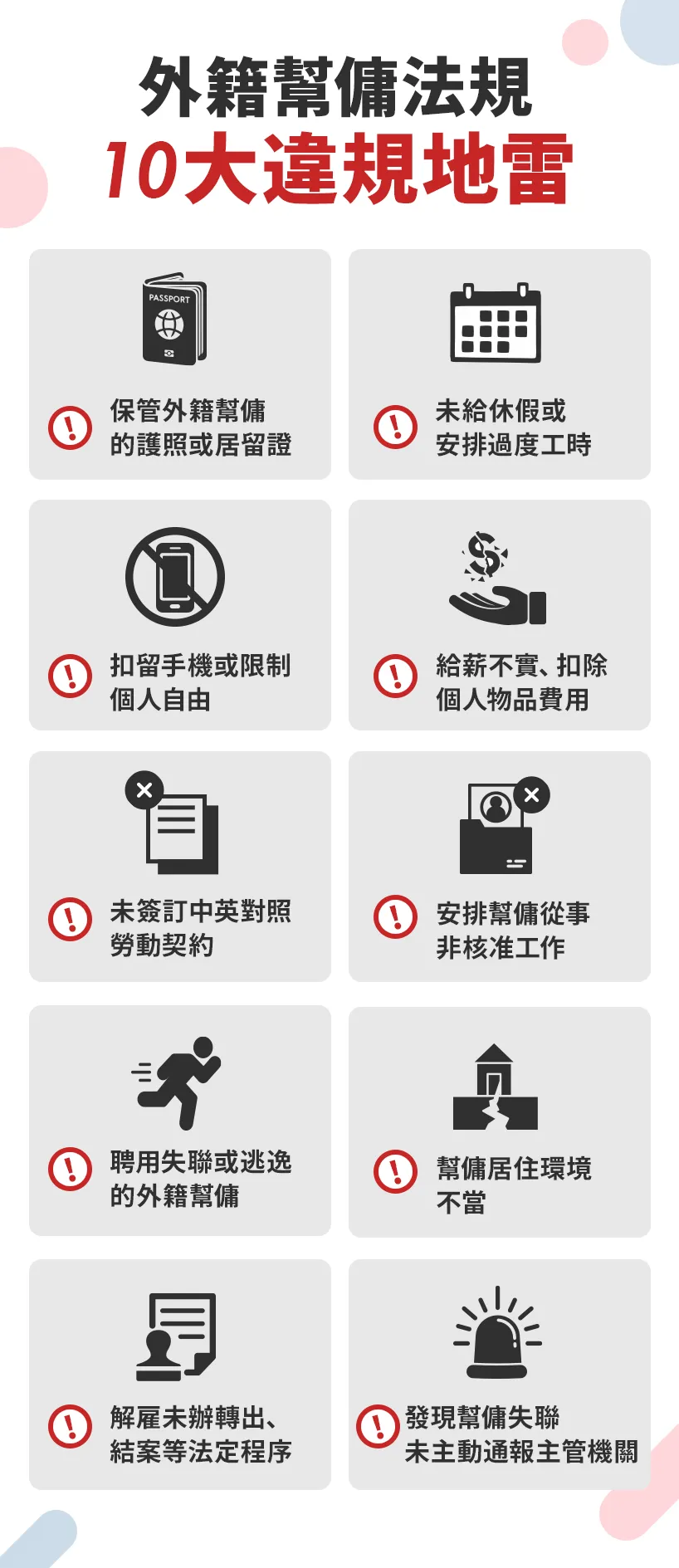 外籍幫傭法規:10項常見違規行為