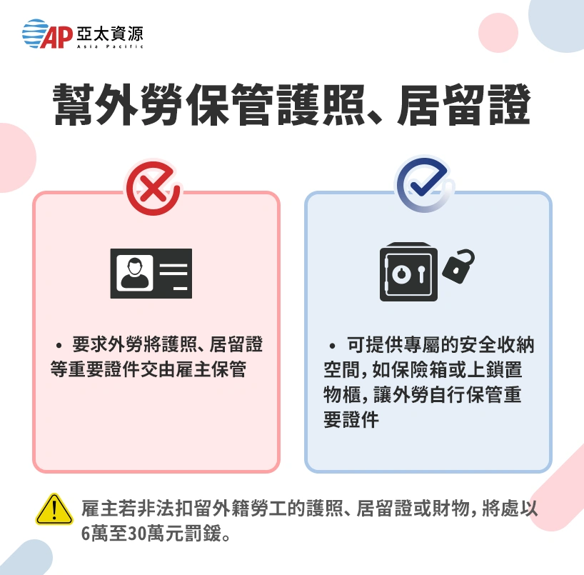 保管外籍幫傭的護照或居留證