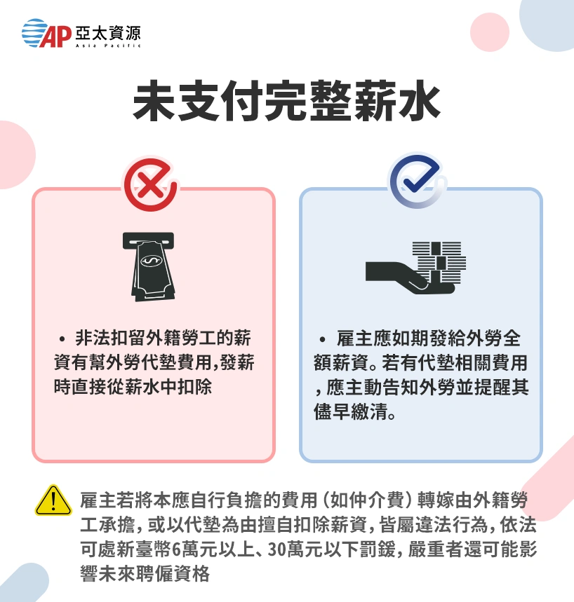 給薪不實、扣除個人物品費用