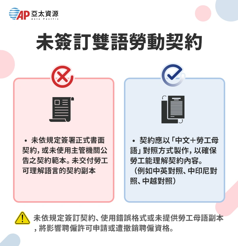 未簽訂中英對照勞動契約
