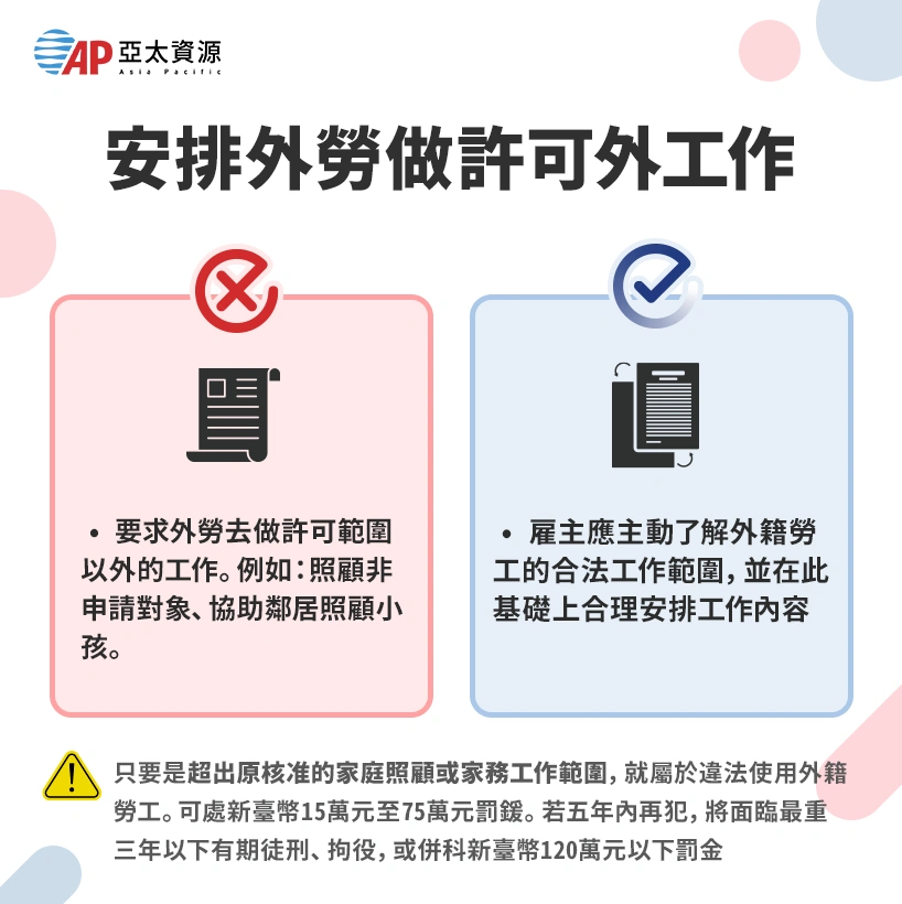 安排幫傭從事非核准工作(如看店、打零工)