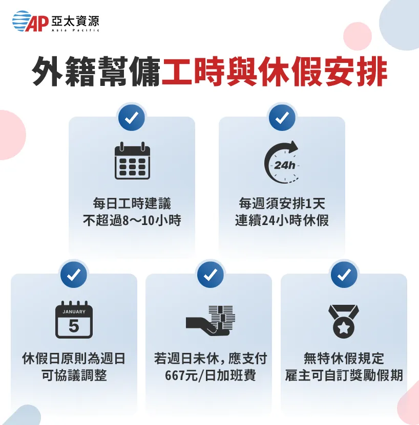 外籍幫傭工時、休假與特休規定