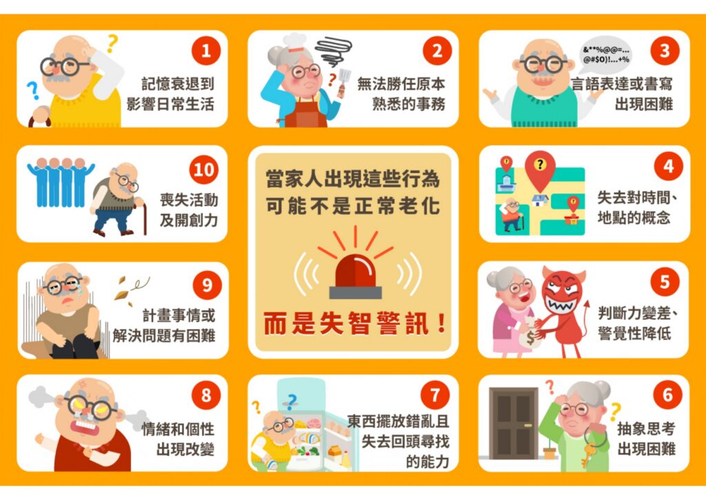 失智症前兆與初期症狀