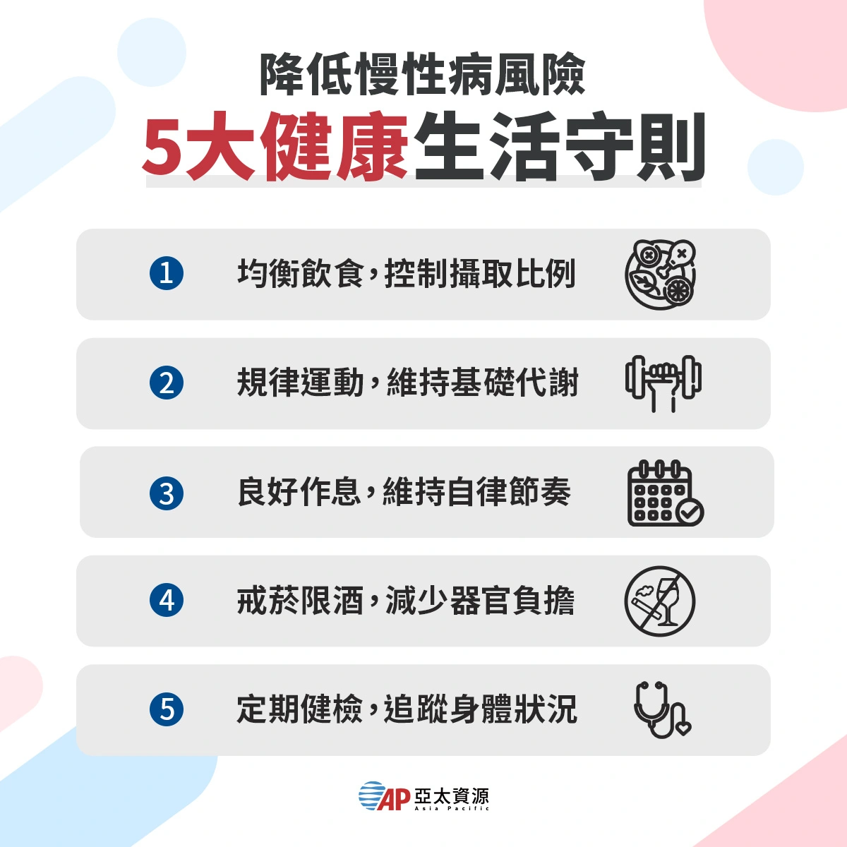 預防慢性病，五個健康生活守則建議