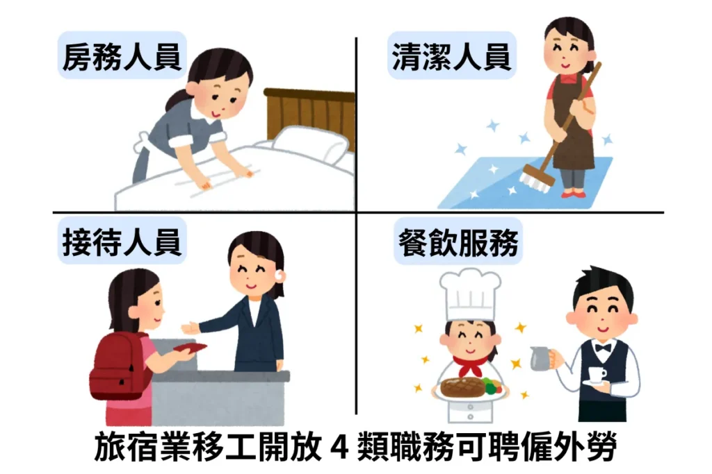 旅宿業移工開放 4 類職務可合法聘僱外勞
