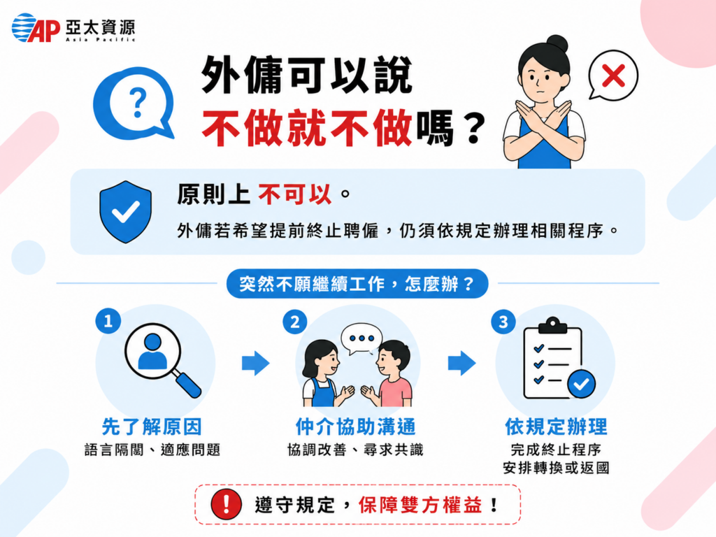 外勞不想做，依然要經過程序才能離職