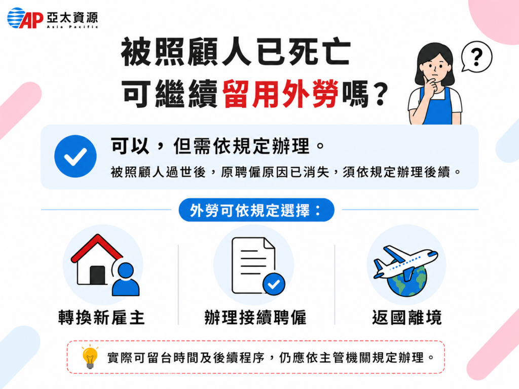 被照顧人已死亡可繼續留用外勞嗎