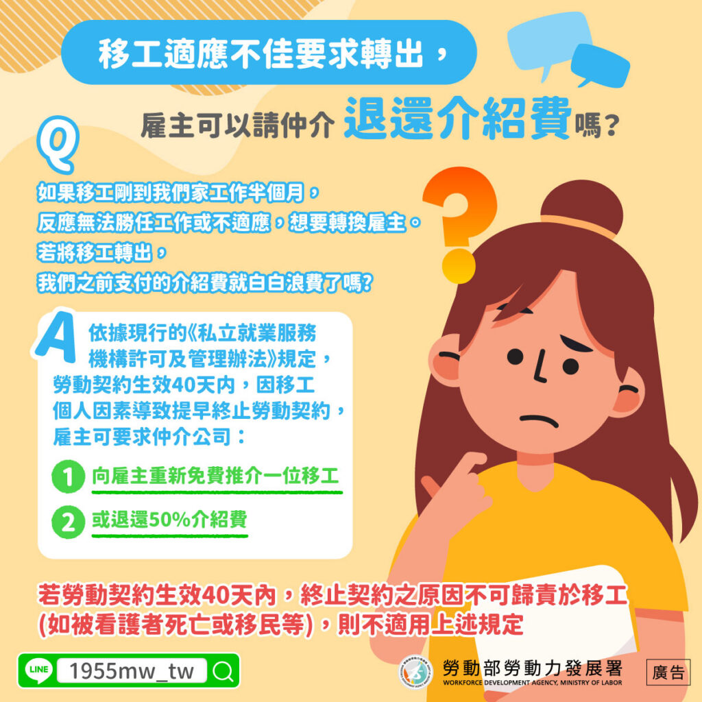 外勞自行解約是否要賠解約金？