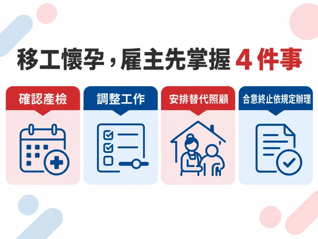外勞懷孕怎麼辦?雇主先掌握 4 件事