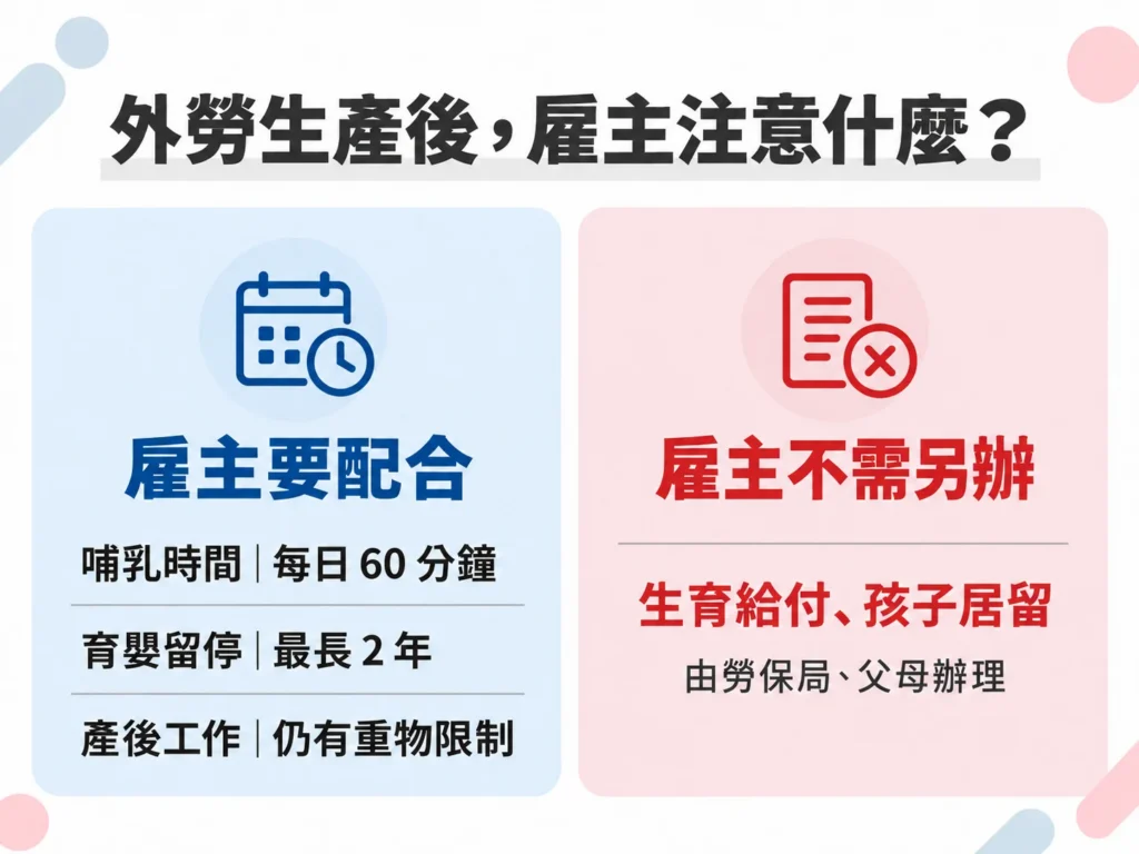外勞生產後,雇主要注意哪些事?